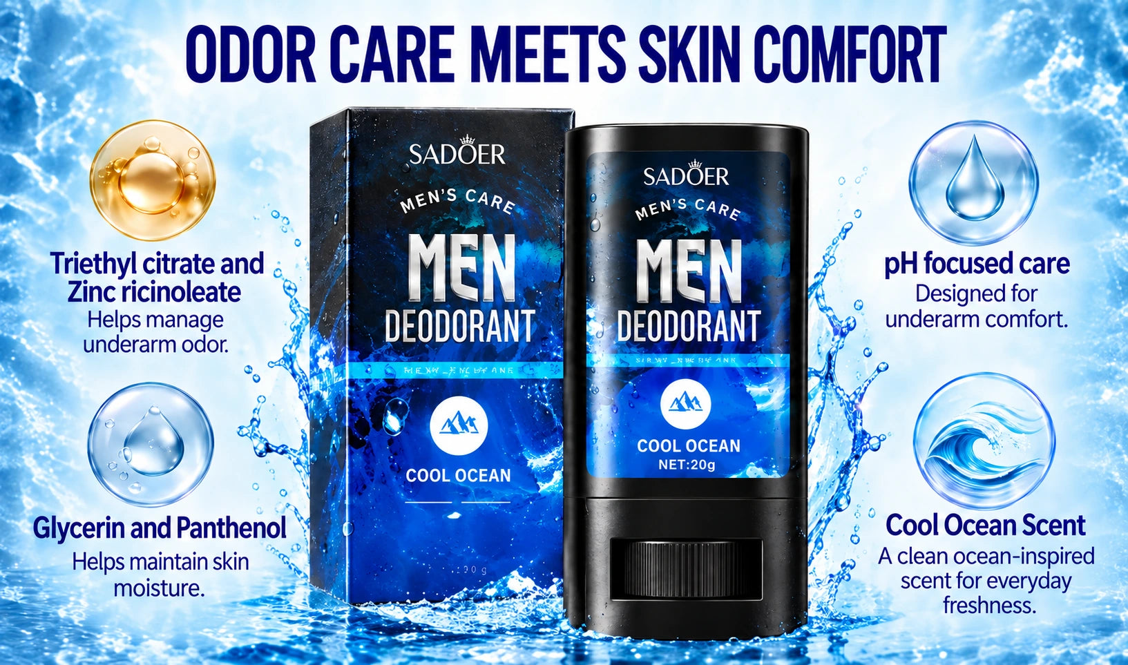 Odor care meets skin comfort: highlighted ingredients and Cool Ocean scent